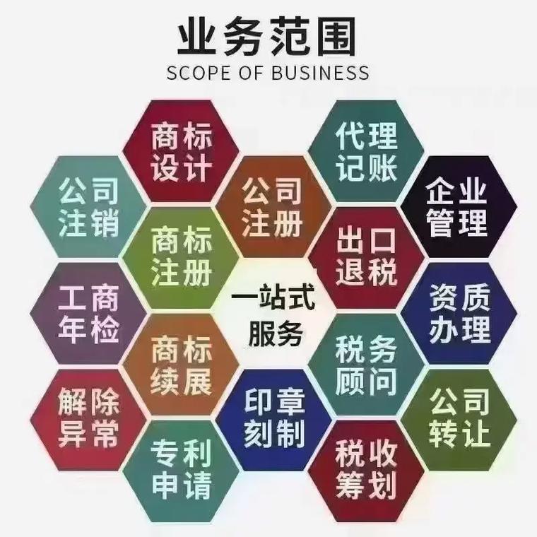 辽阳代理记账